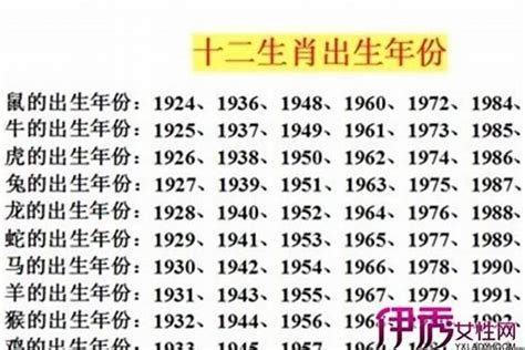 兔年名字|属兔的宝宝如何取名比较有意义？